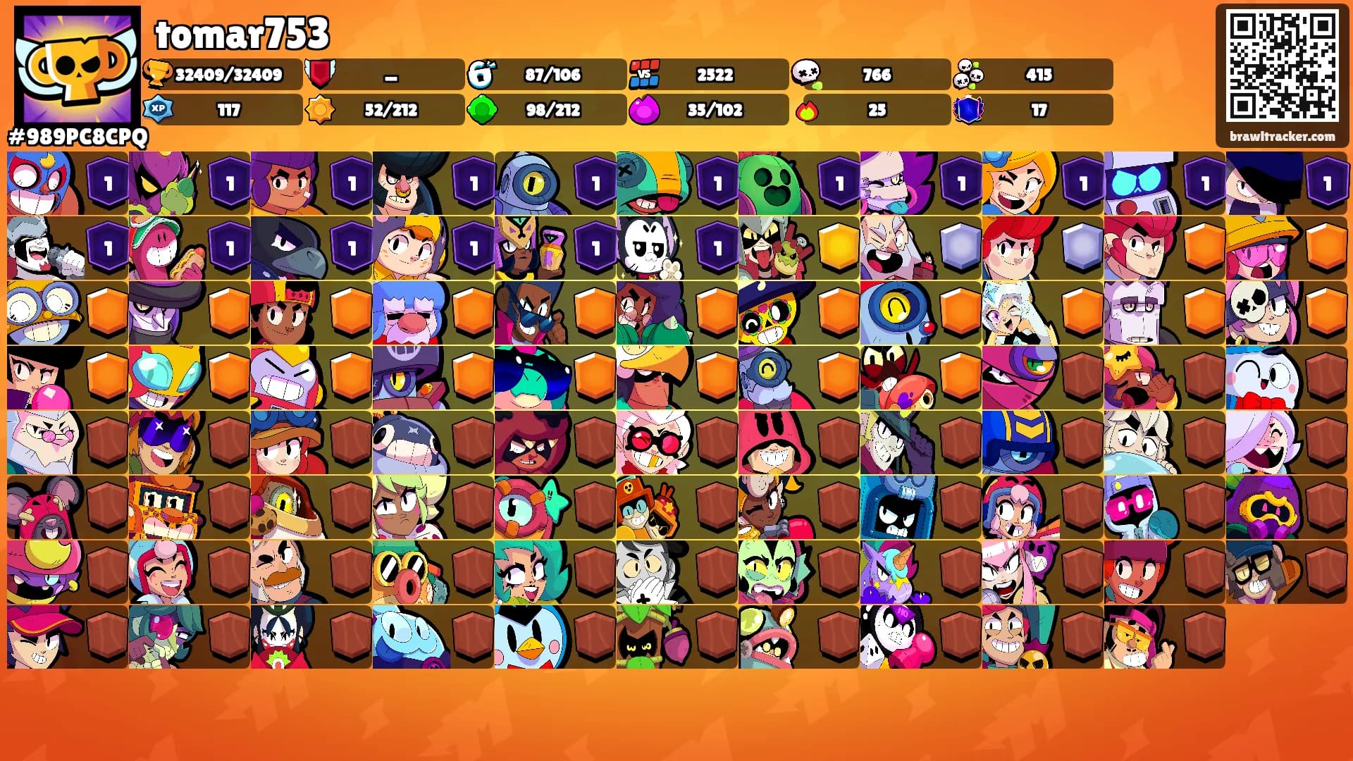 tomar753's Ranks