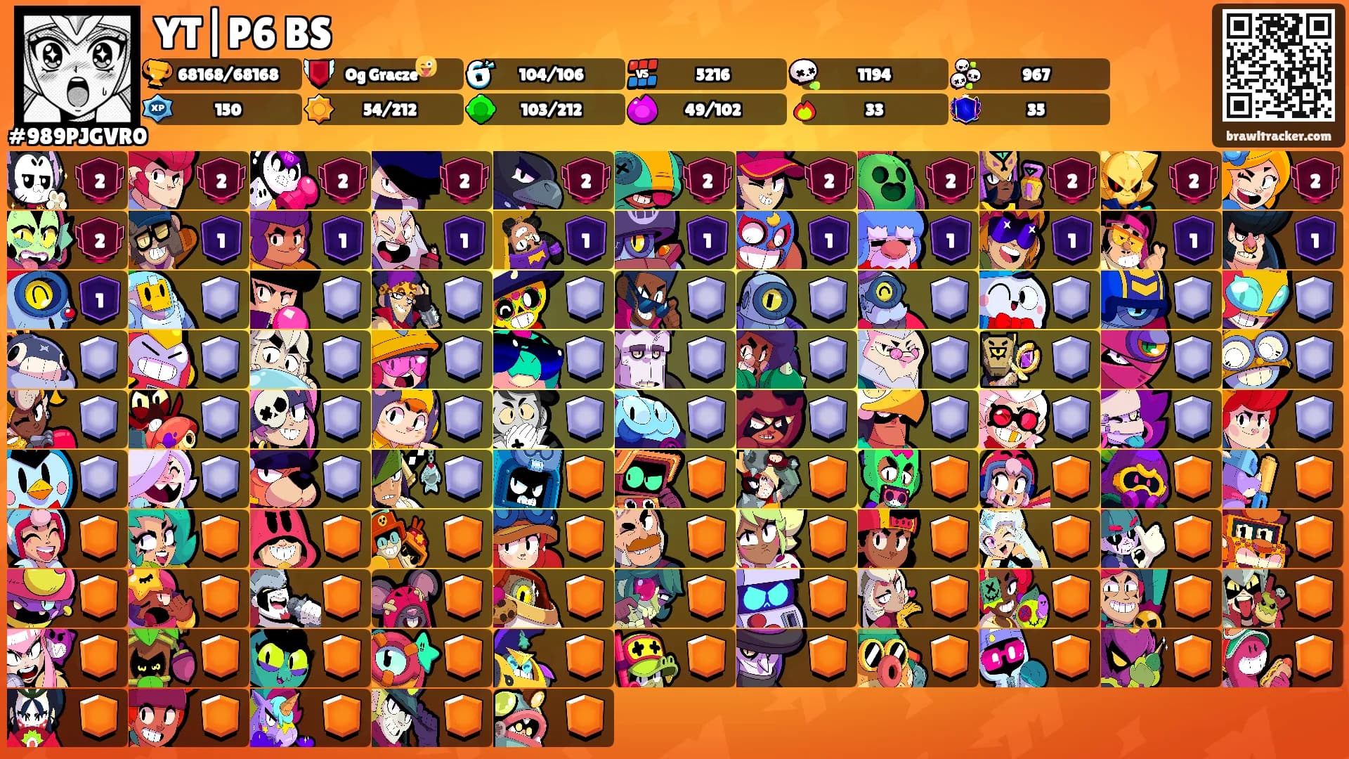 YT|P6 BS's Ranks