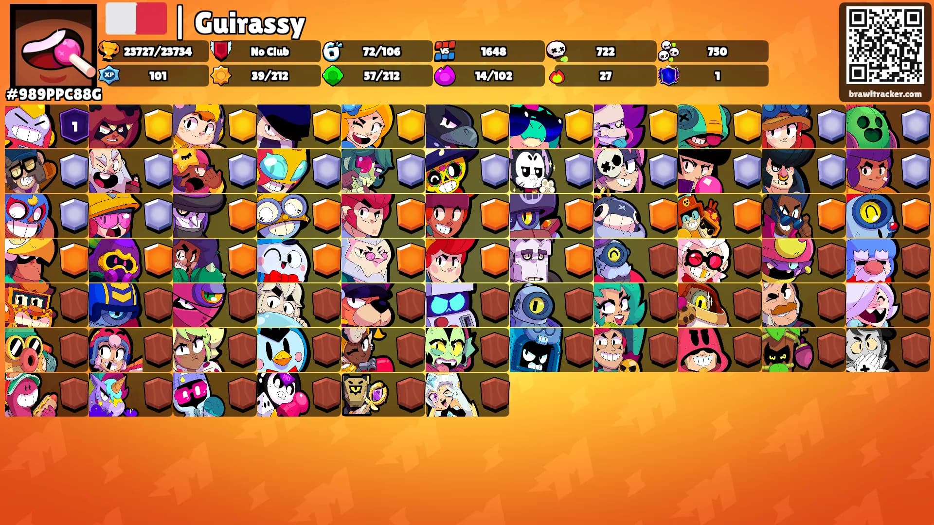 ⬜️🟥 | Guirassy's Ranks