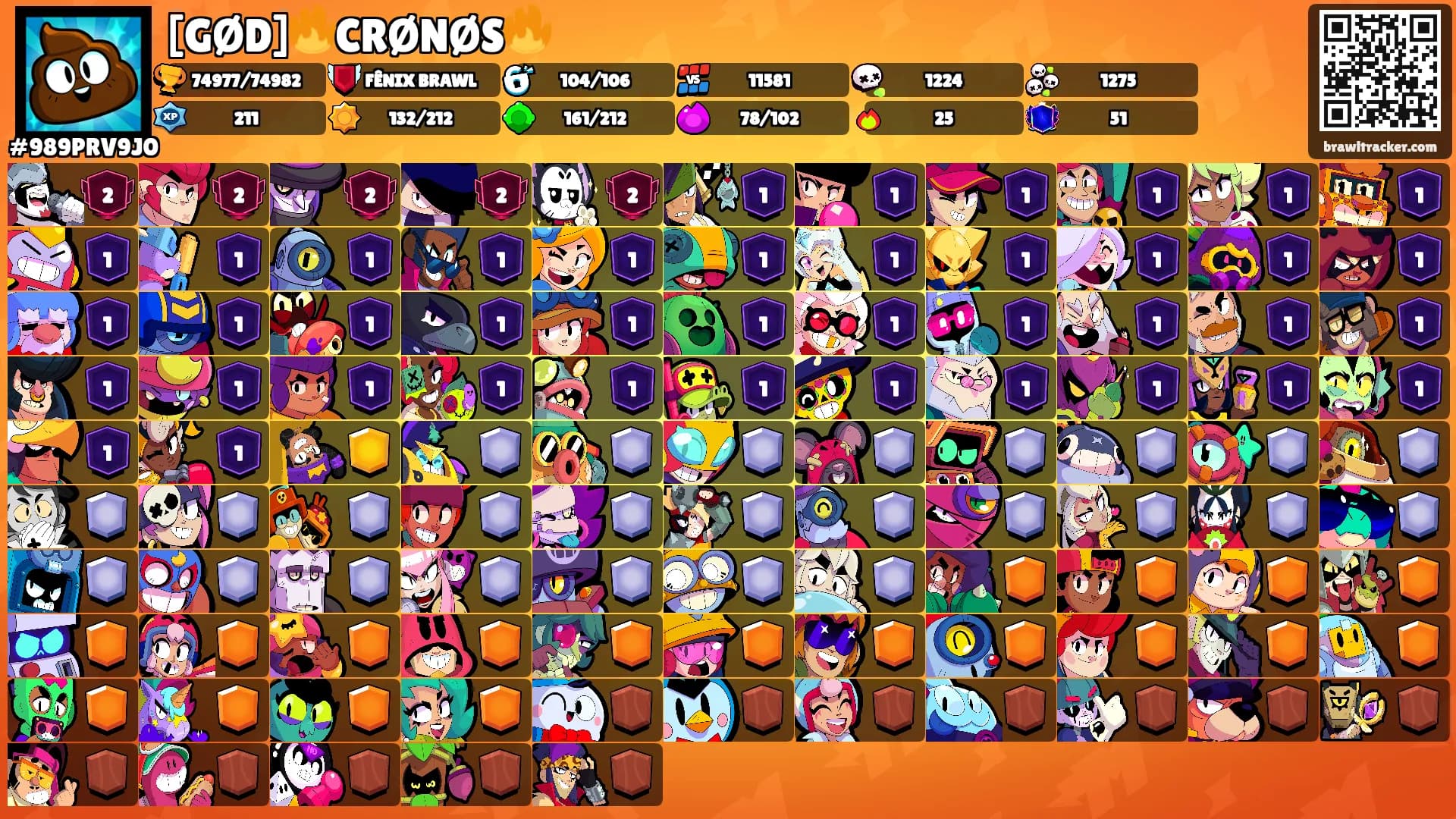 [GØD]🔥CRØNØS🔥's Ranks
