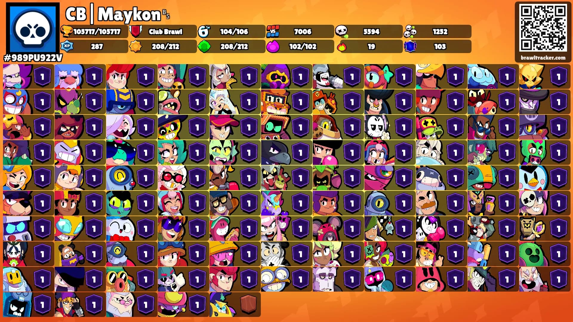 CB|Maykon␈'s Ranks