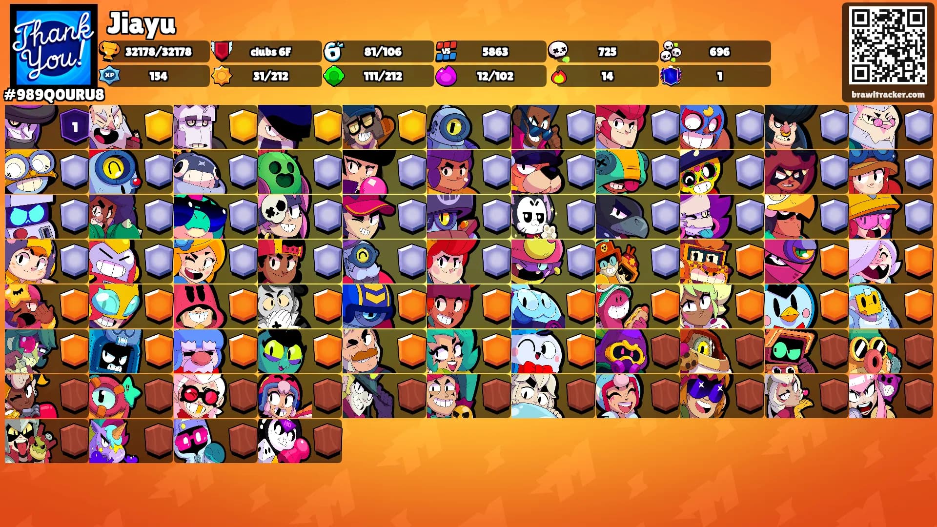Jiayu's Ranks