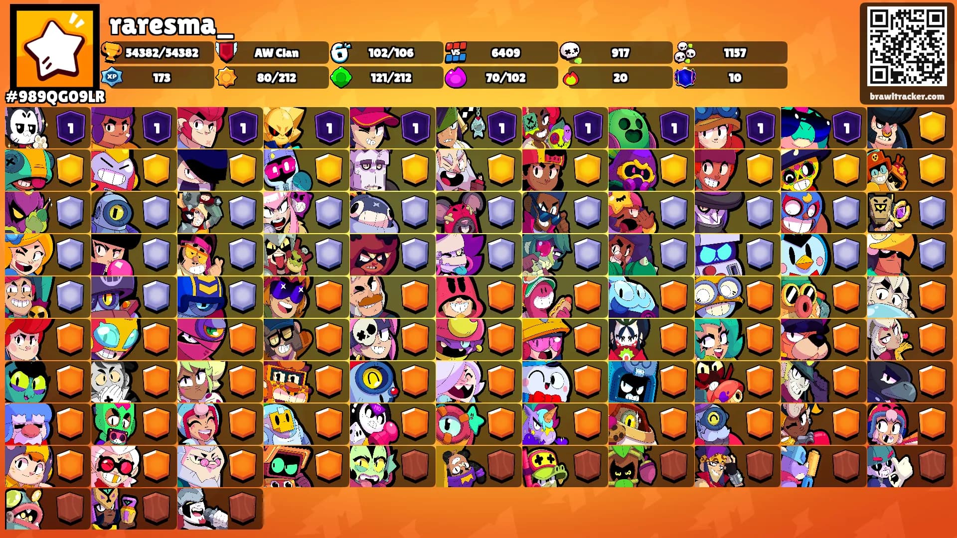 raresma_'s Ranks