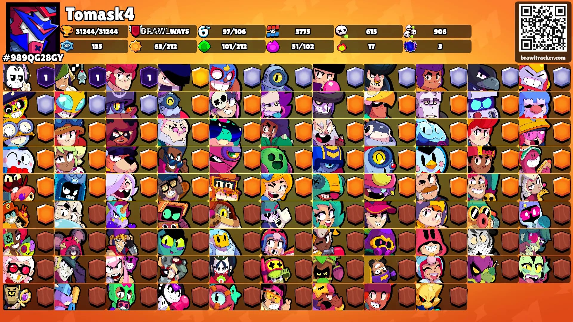 Tomask4's Ranks