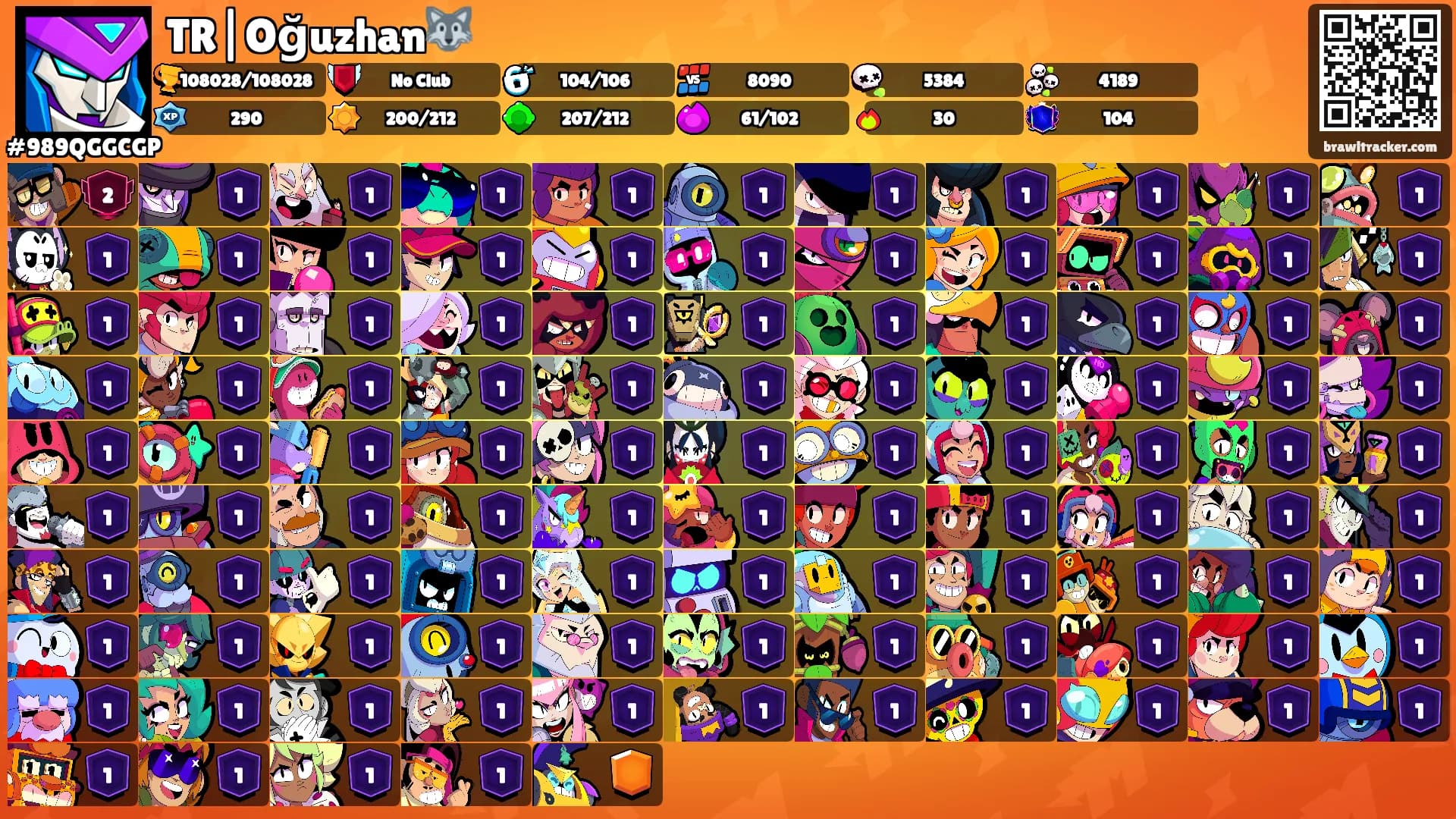 TR|Oğuzhan🐺's Ranks