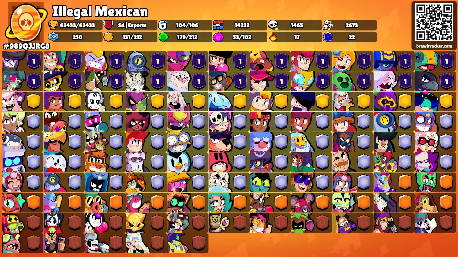 Illegal Mexican's Ranks