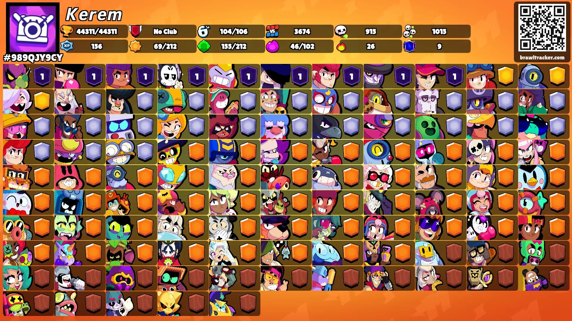 𝙆𝙚𝙧𝙚𝙢's Ranks