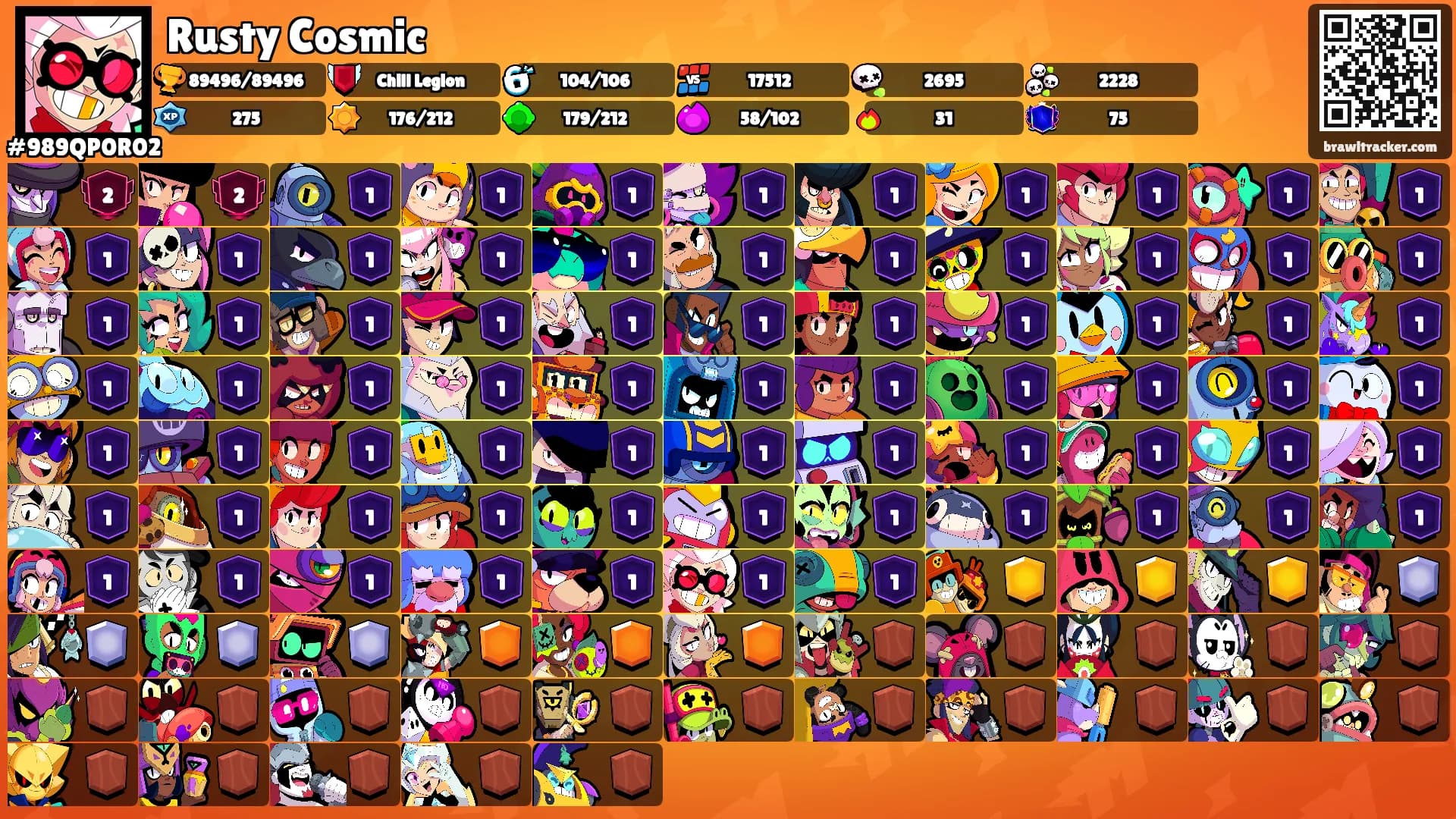 Rusty Cosmic's Ranks