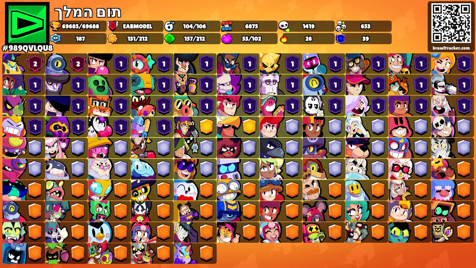 תום המלך's Ranks