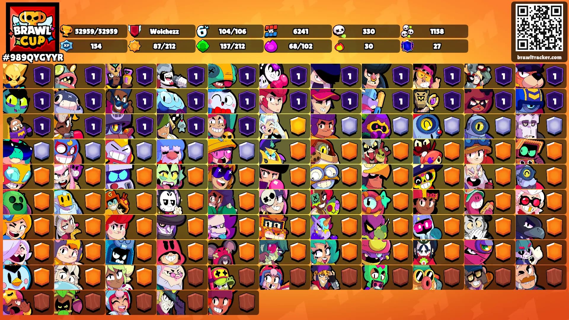 ٖٖٖ's Ranks