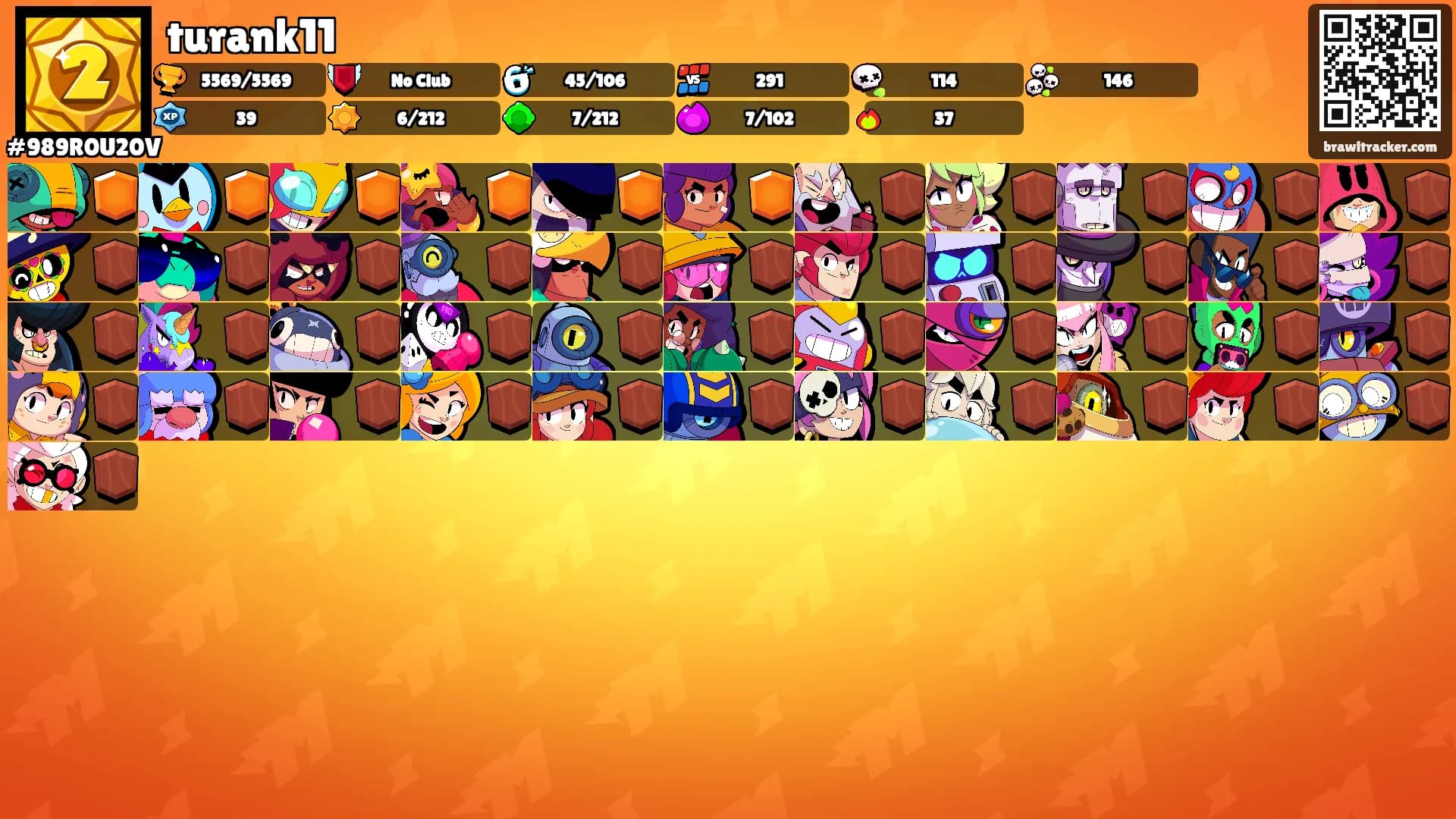 turank11's Ranks