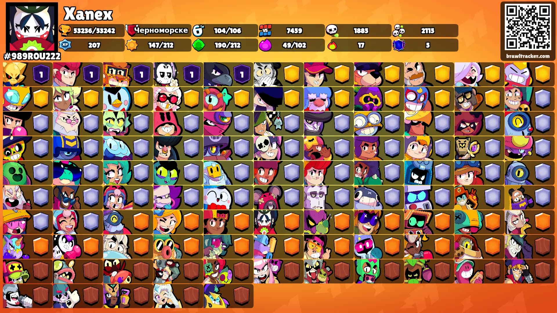Xanex's Ranks