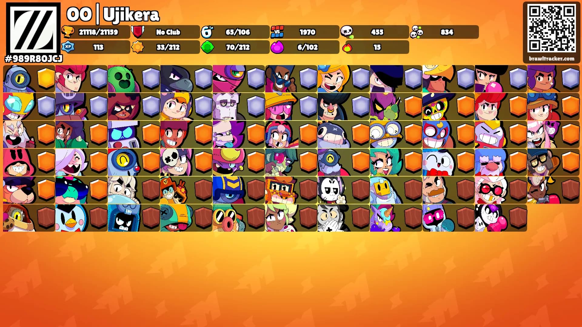 OO|Ujikera's Ranks