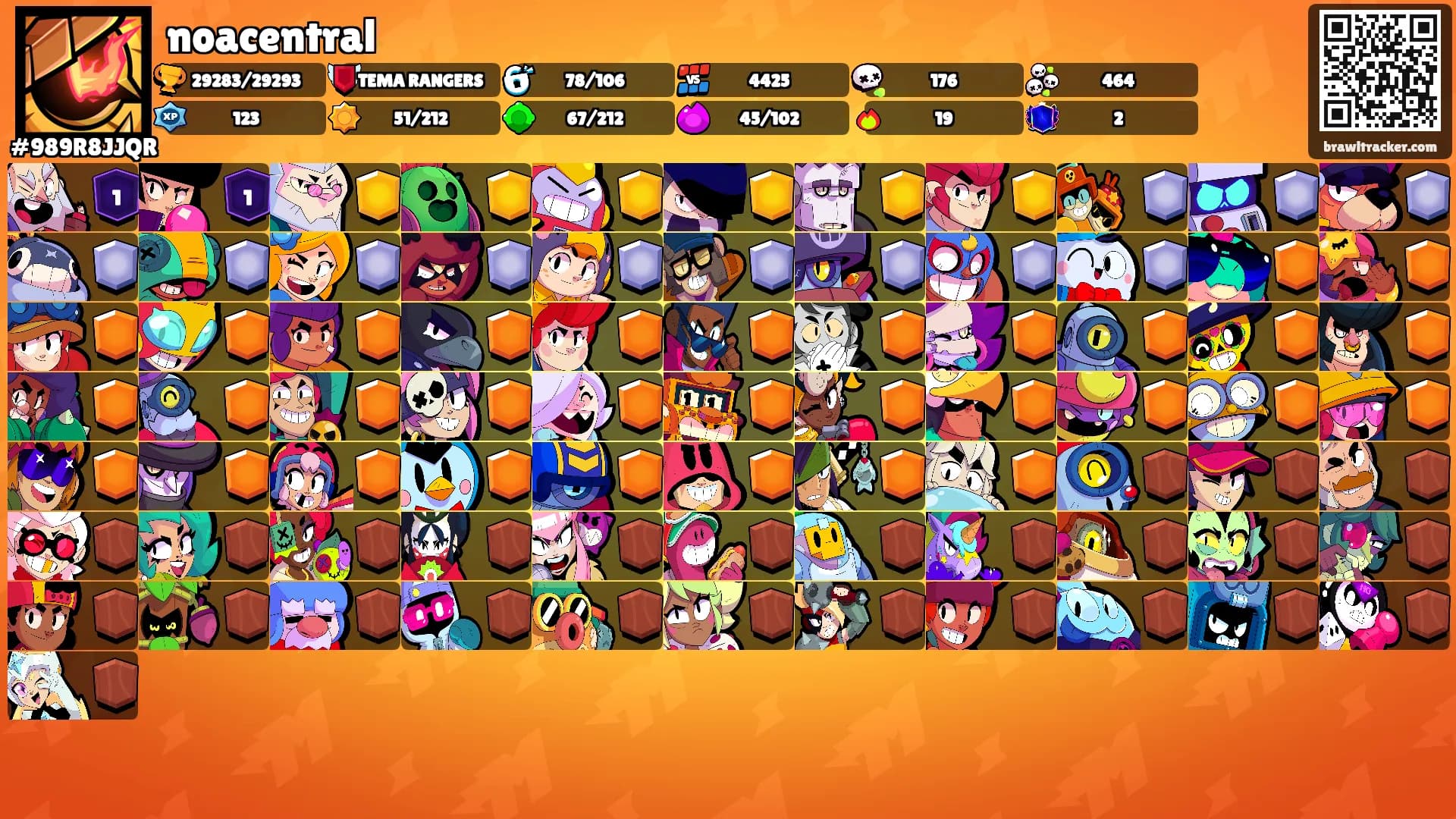 noacentral's Ranks