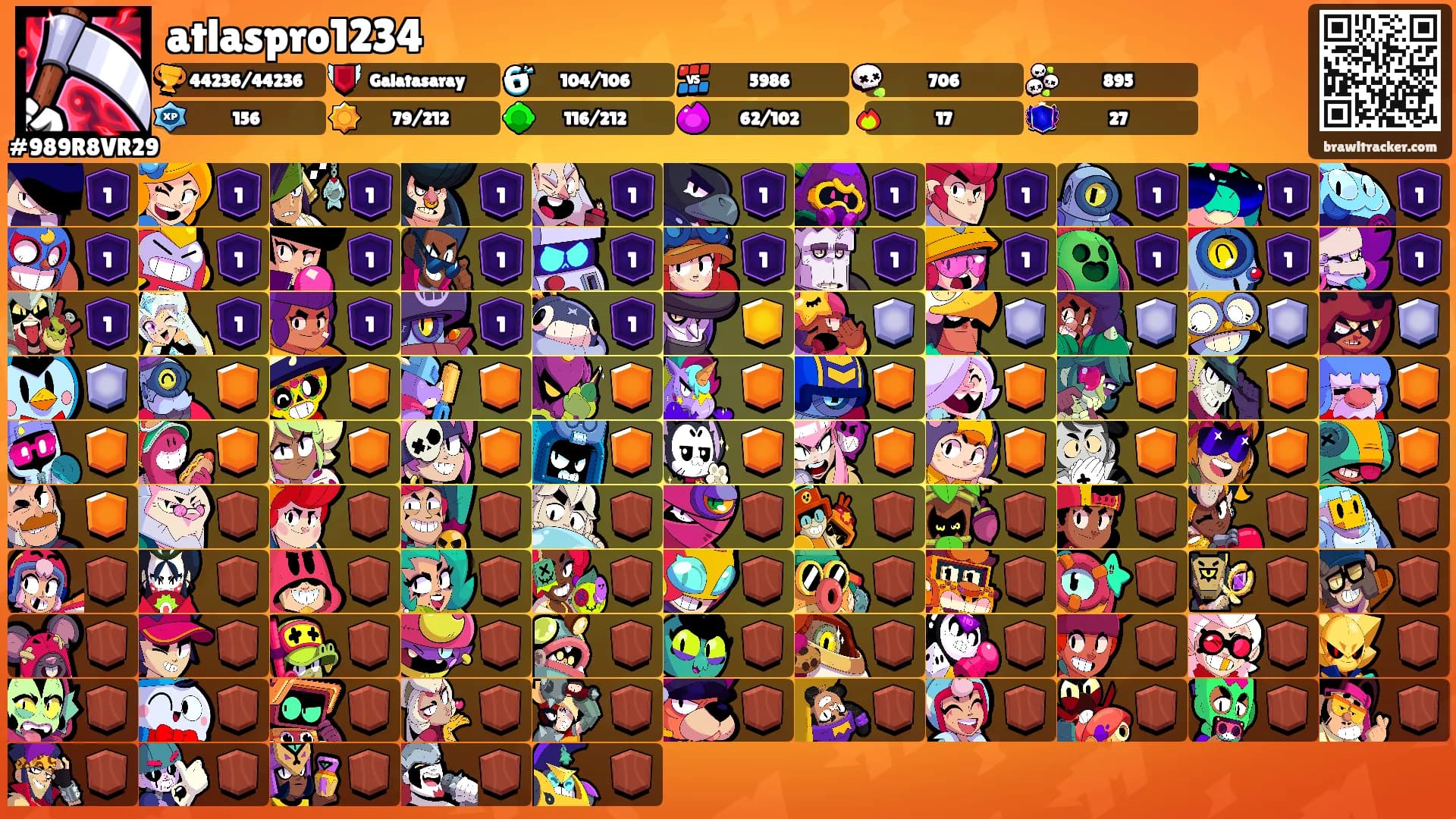 atlaspro1234's Ranks