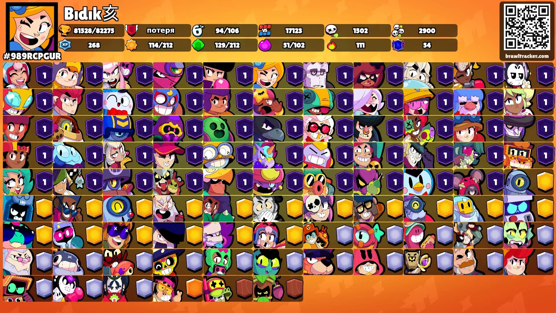 Bıdık亥's Ranks