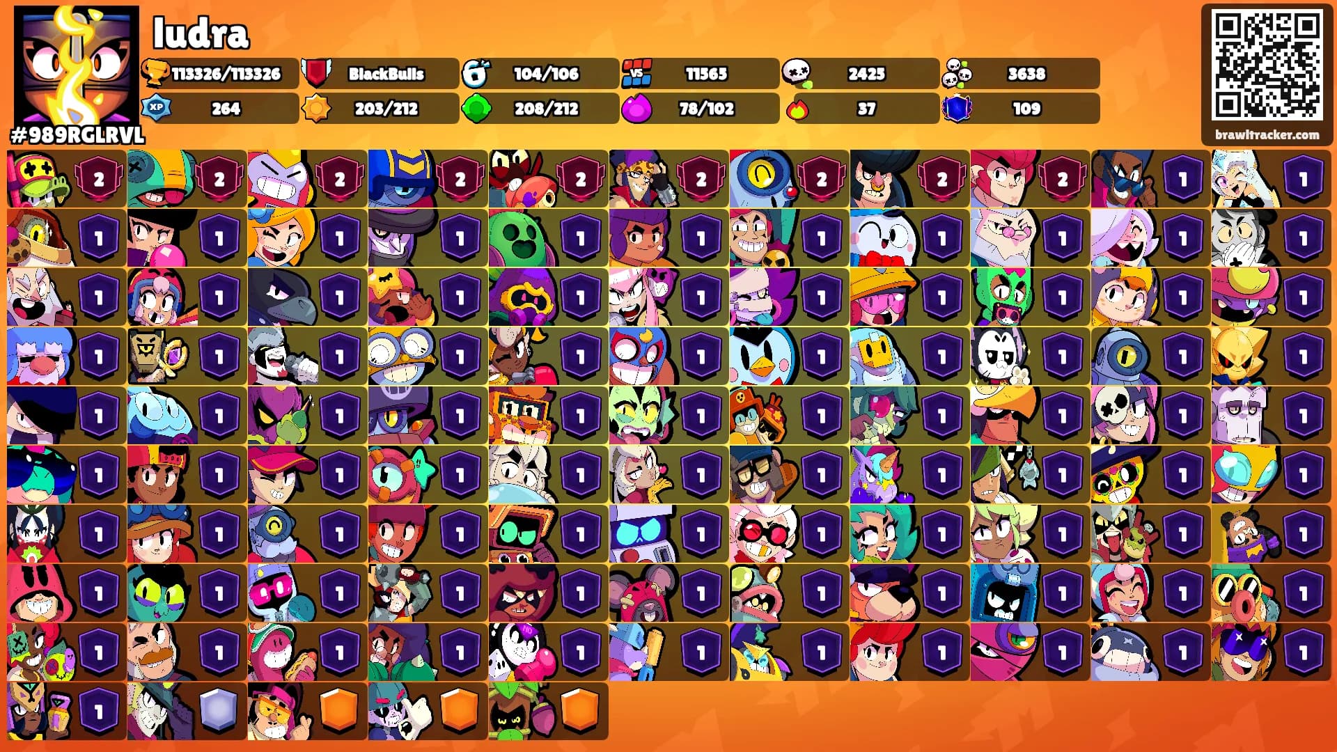 ludra's Ranks