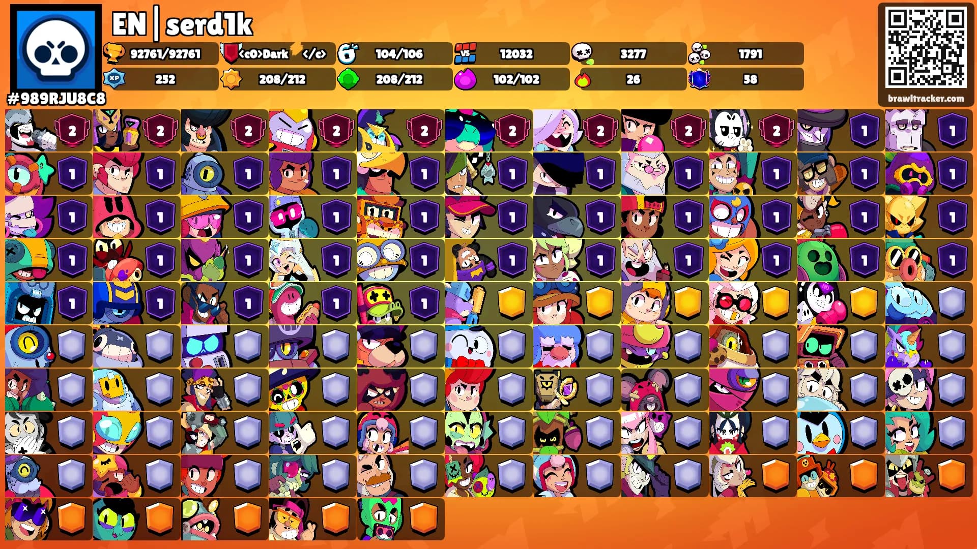 EN|serd1k's Ranks