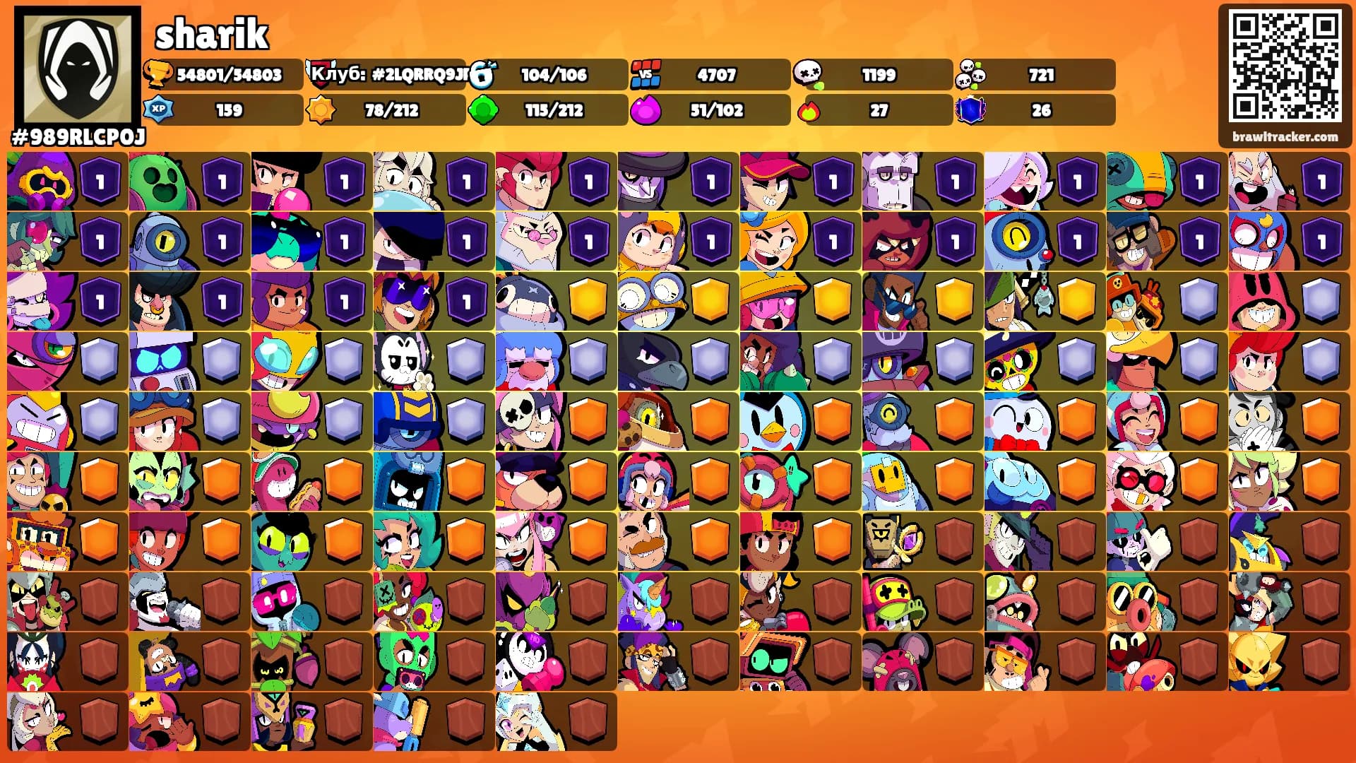 sharik's Ranks
