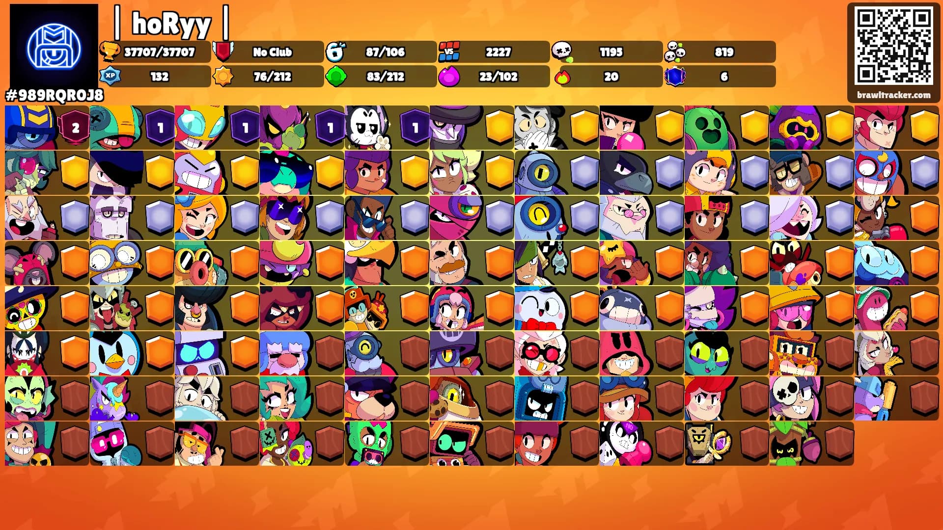 | hoRyy |'s Ranks
