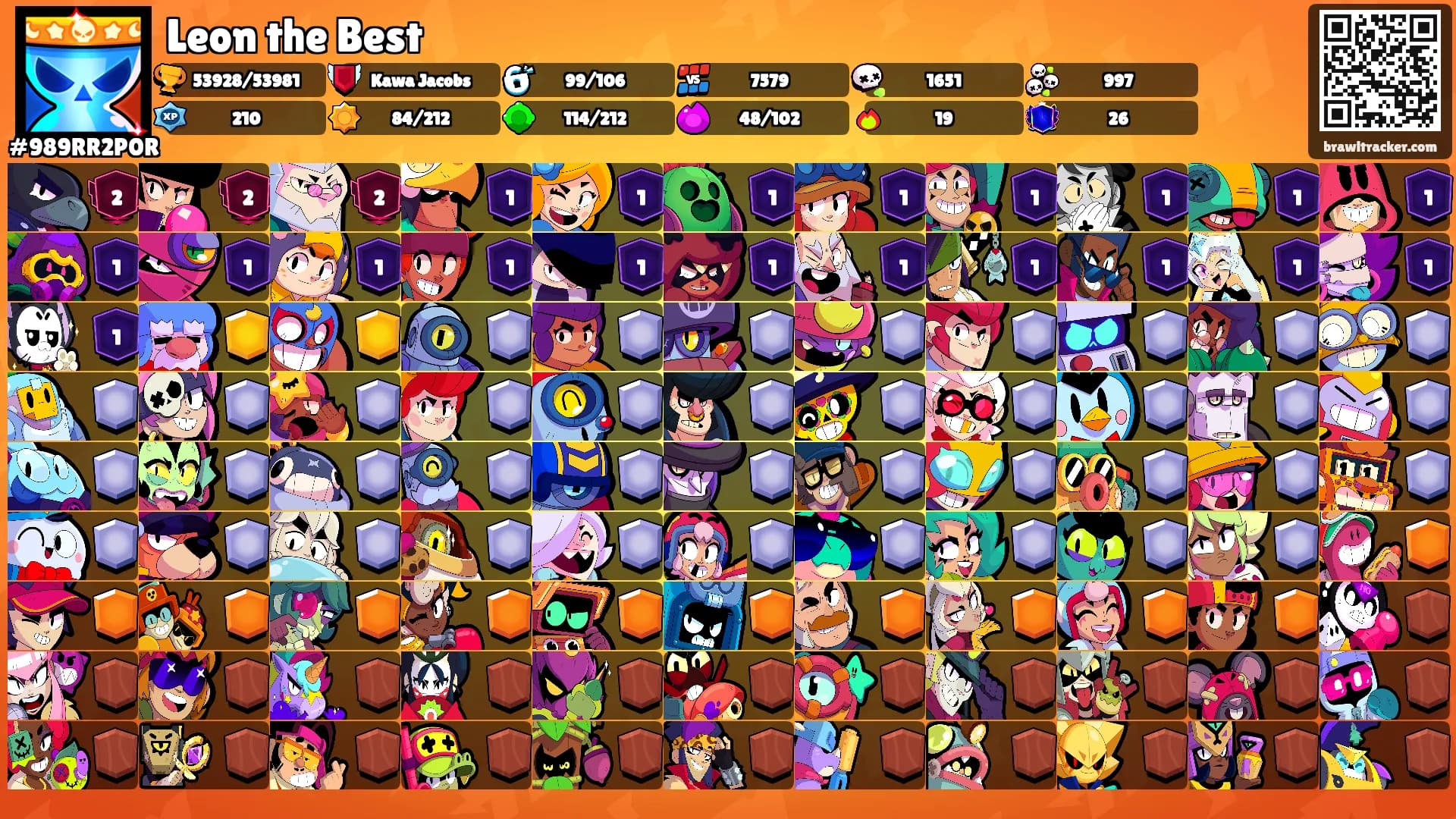 Leon the Best's Ranks
