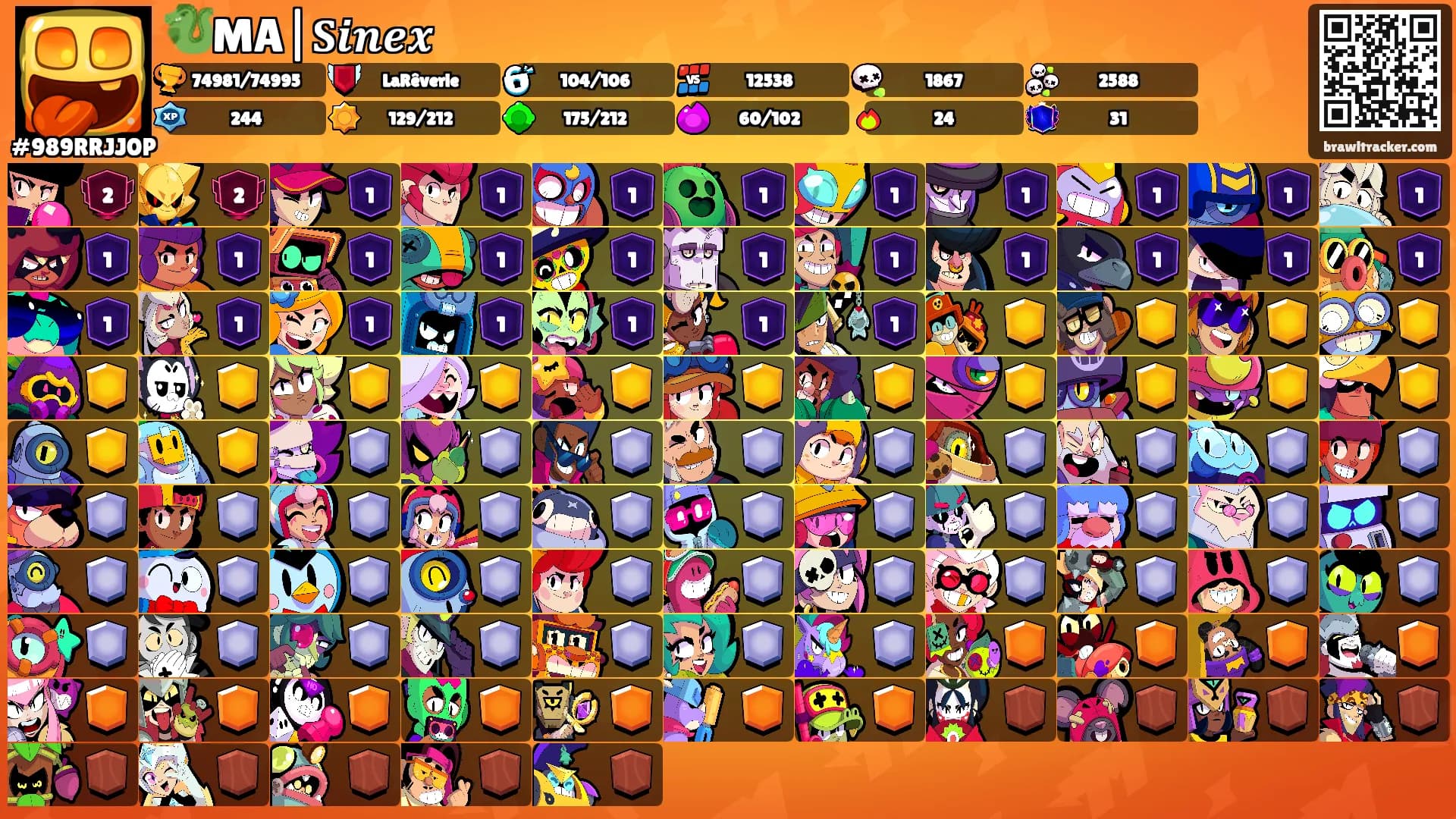 🐉MA|𝐒𝒊𝒏𝒆𝒙's Ranks