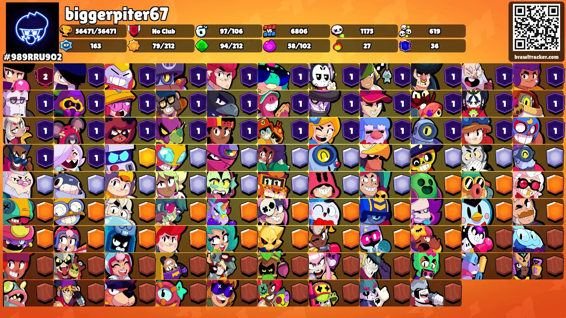 biggerpiter67's Ranks