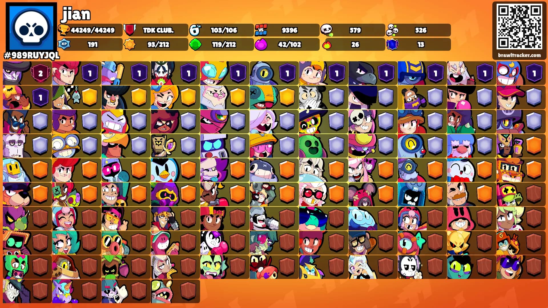 jian's Ranks