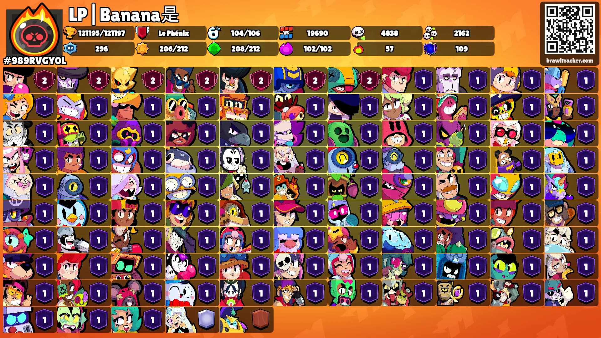 LP|Banana是's Ranks