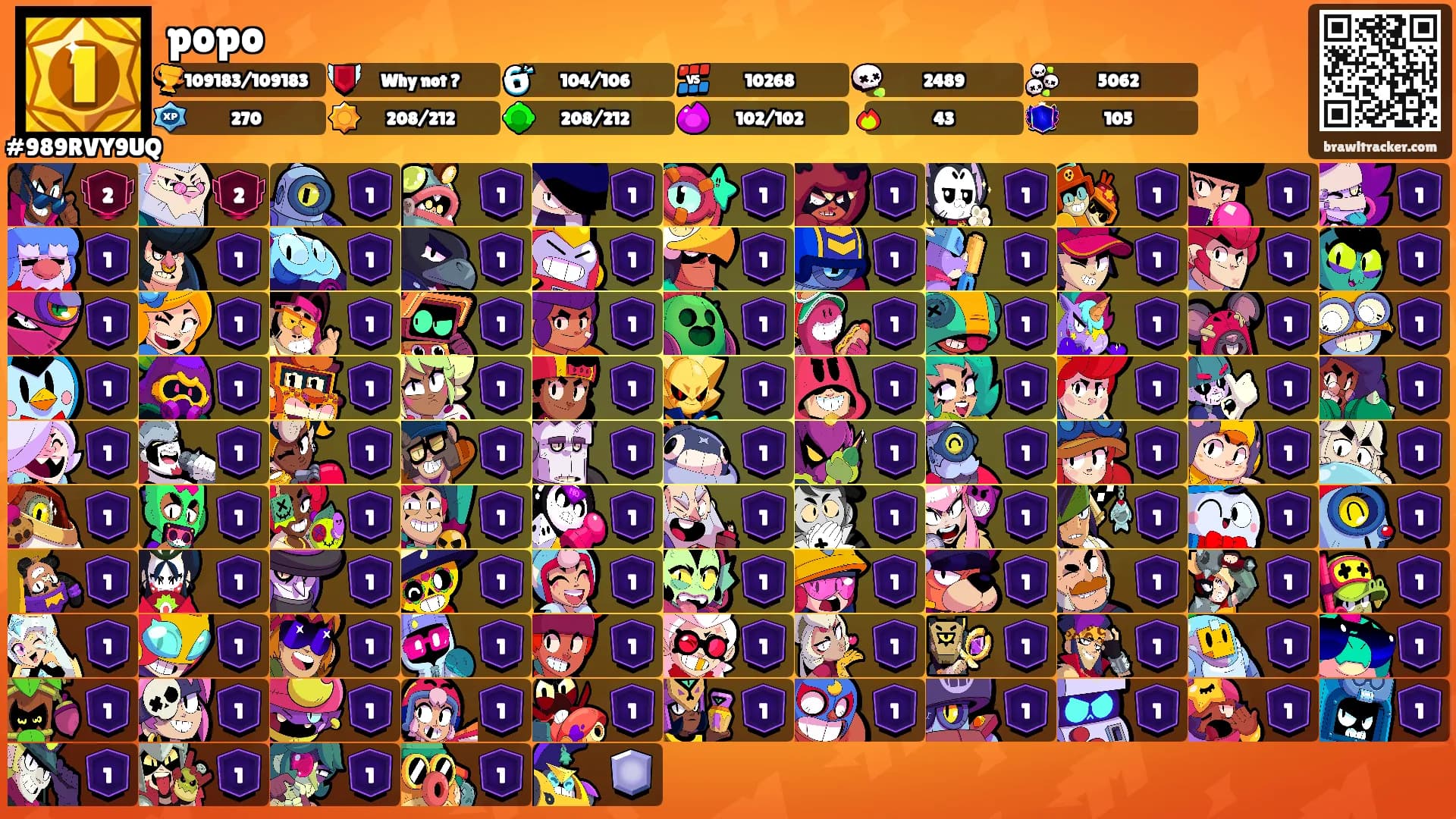 popo's Ranks
