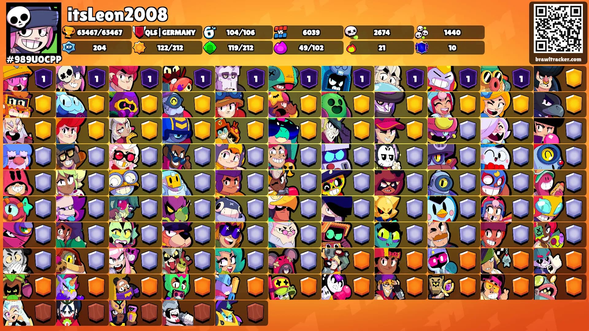 itsLeon2008's Ranks