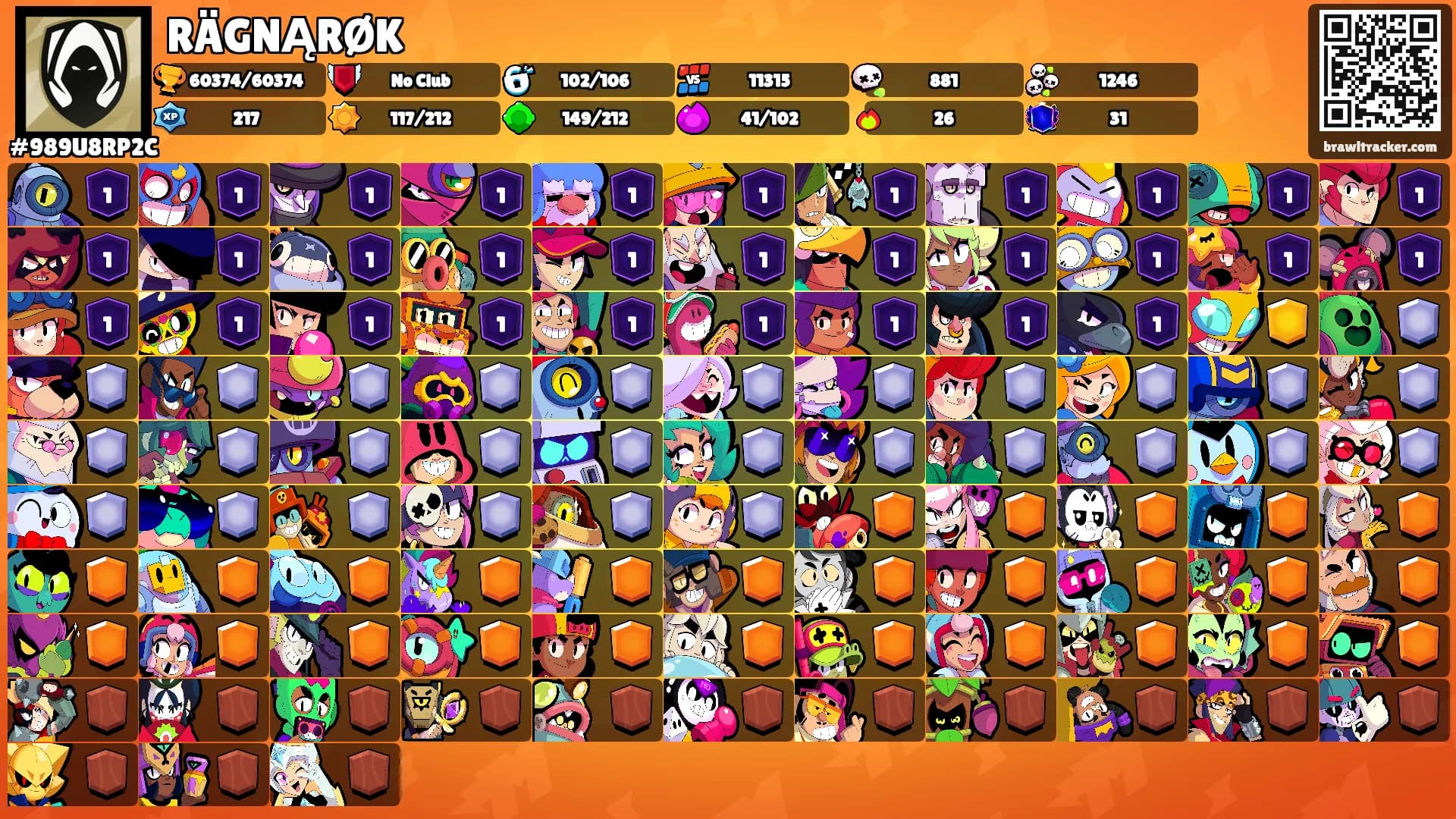 RÄGNĄRØK's Ranks