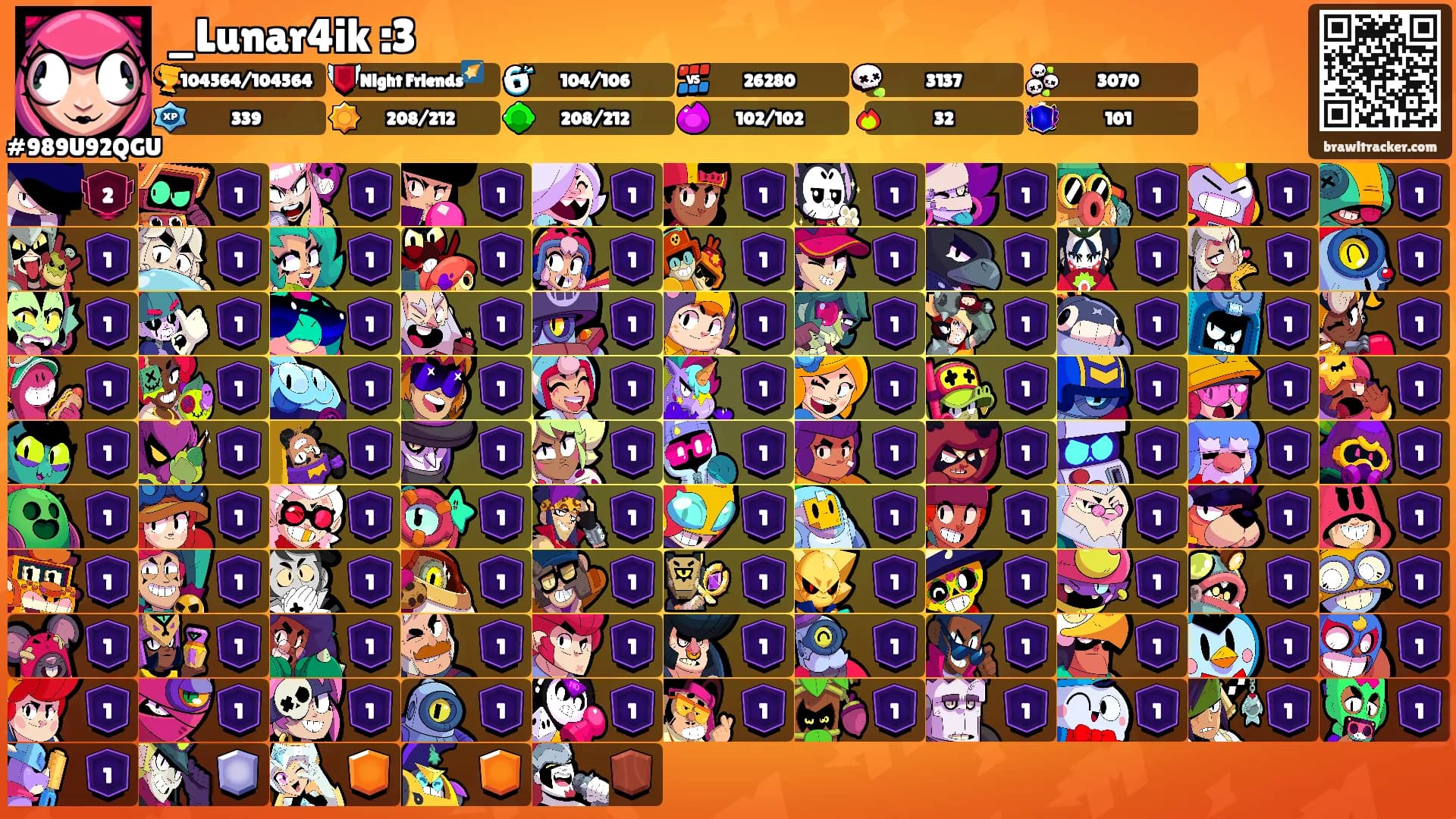 _Lunar4ik :3's Ranks