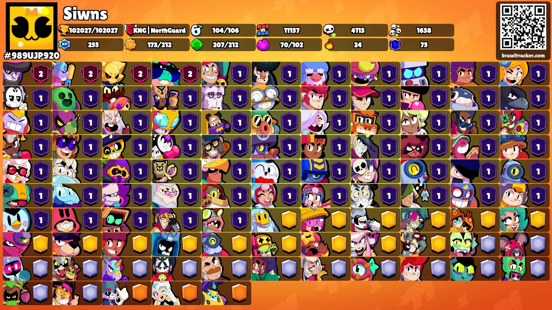 Siwns's Ranks