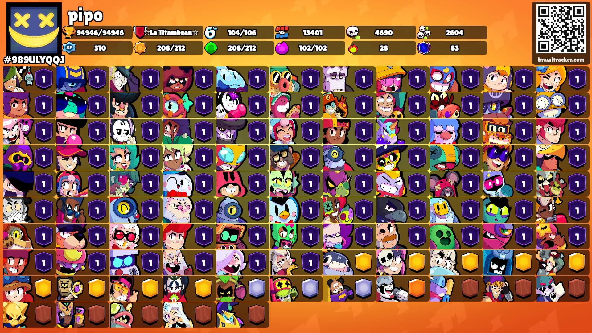 pipo's Ranks