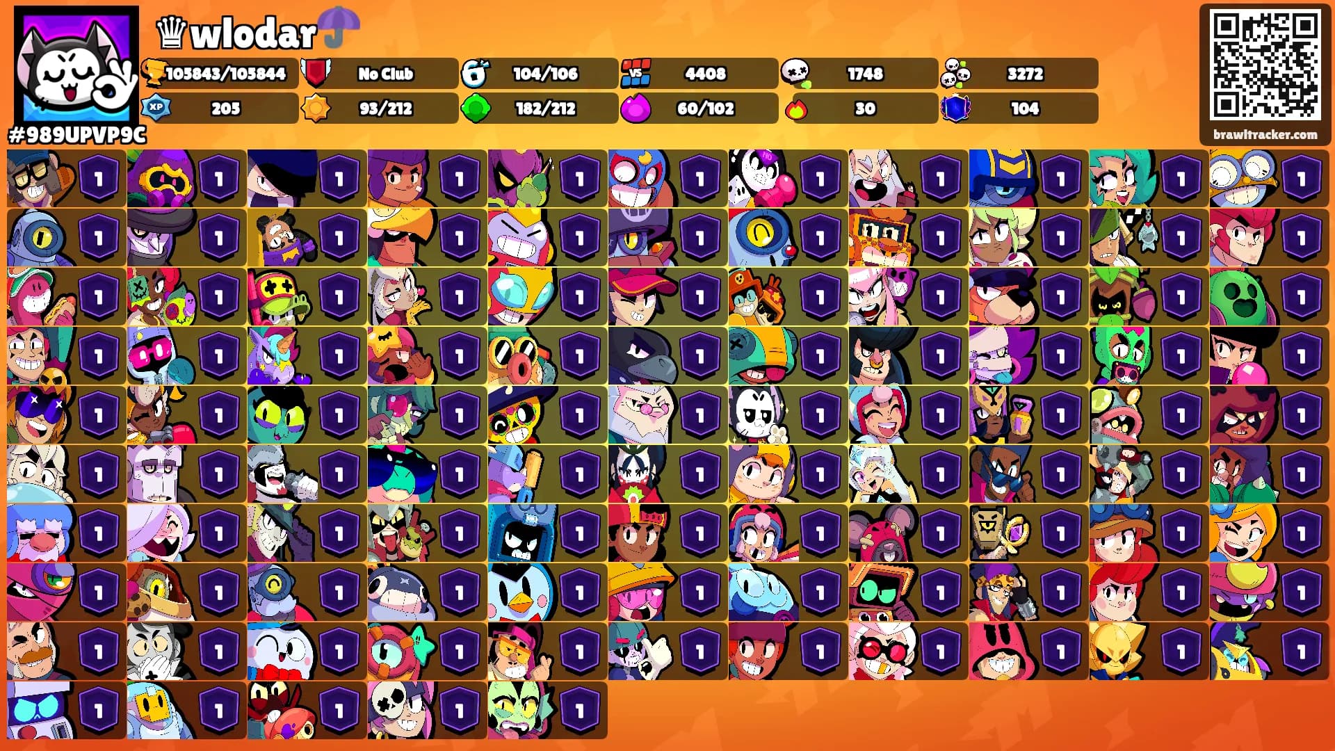 ♛wlodar☂️'s Ranks