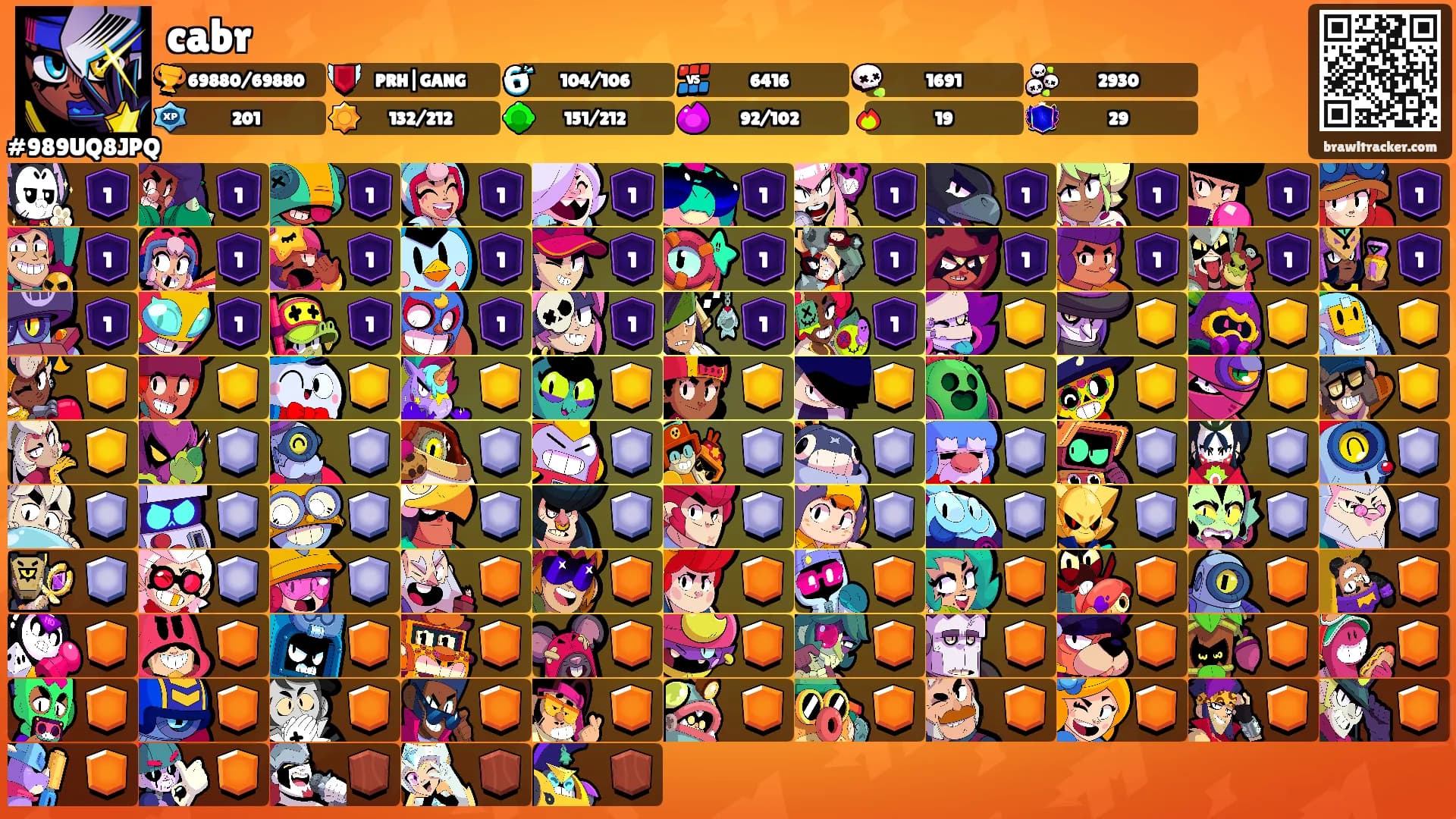 cabr's Ranks