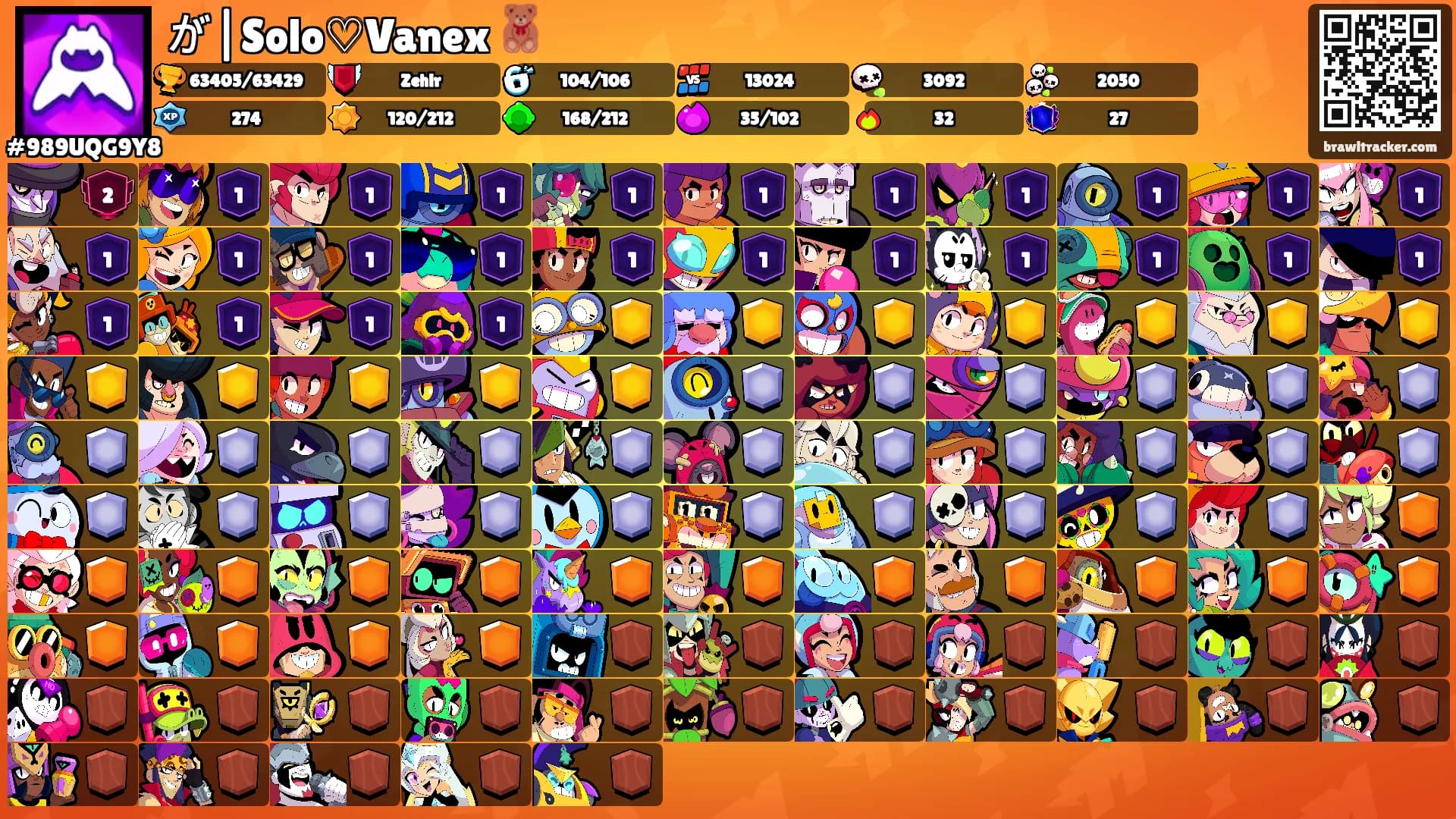 が|Solo♡Vanex 🧸's Ranks