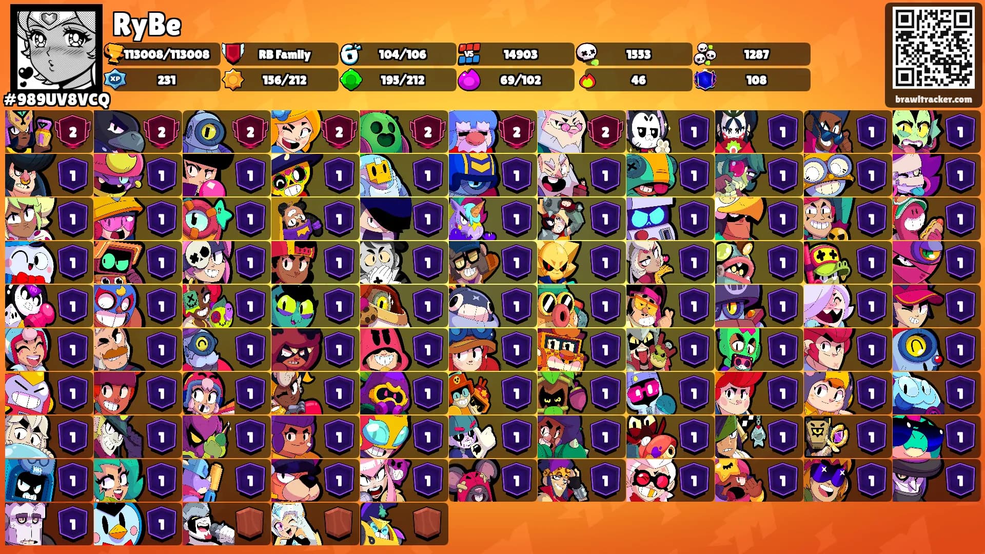 RyBe's Ranks