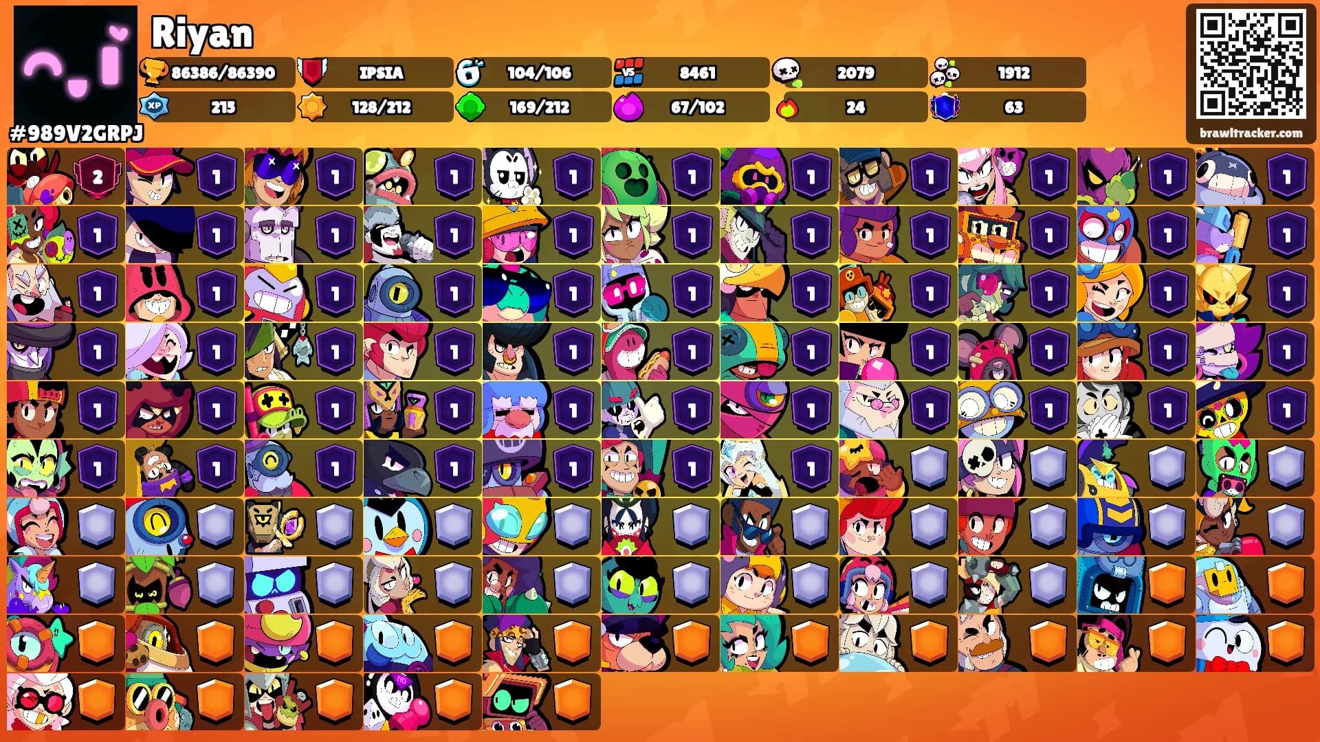 Riyan's Ranks