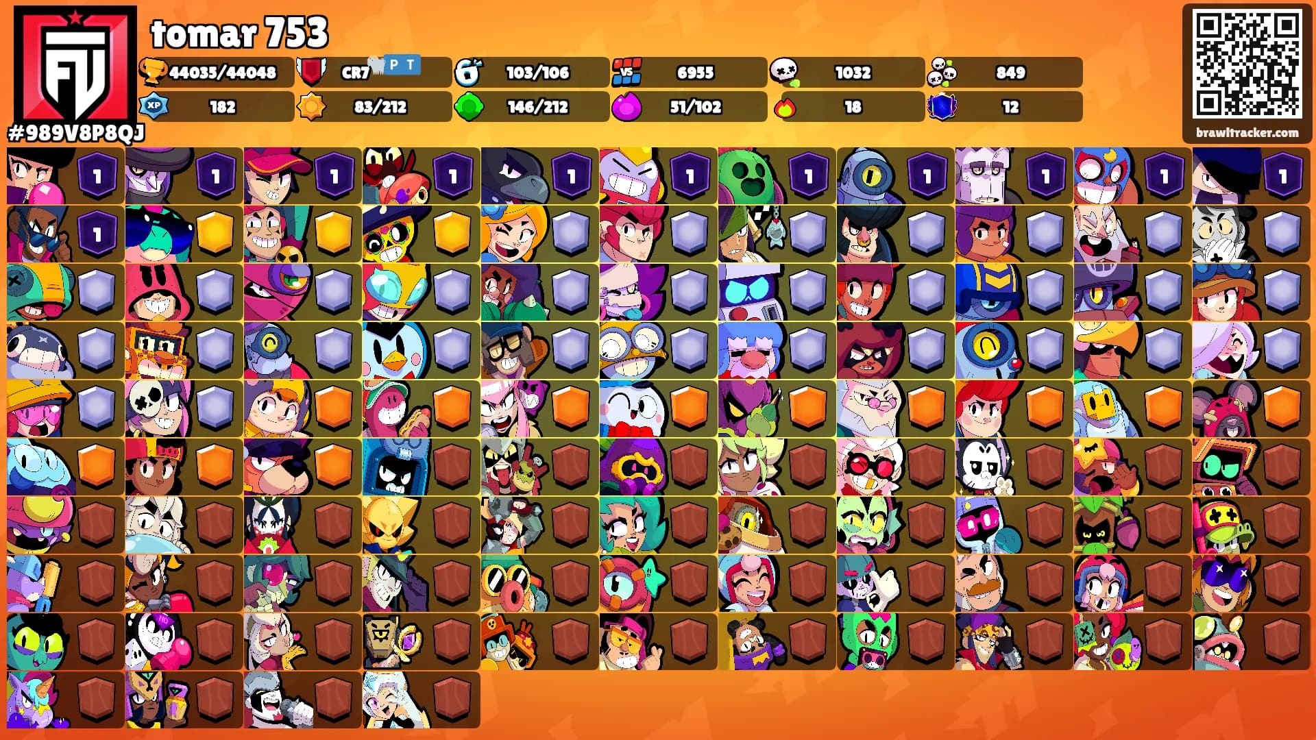 tomar 753's Ranks