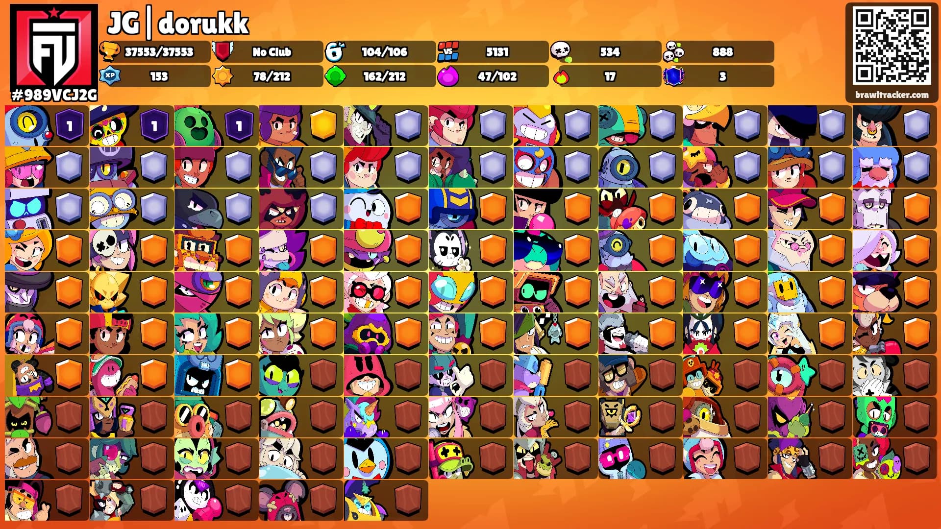 JG|dorukk's Ranks