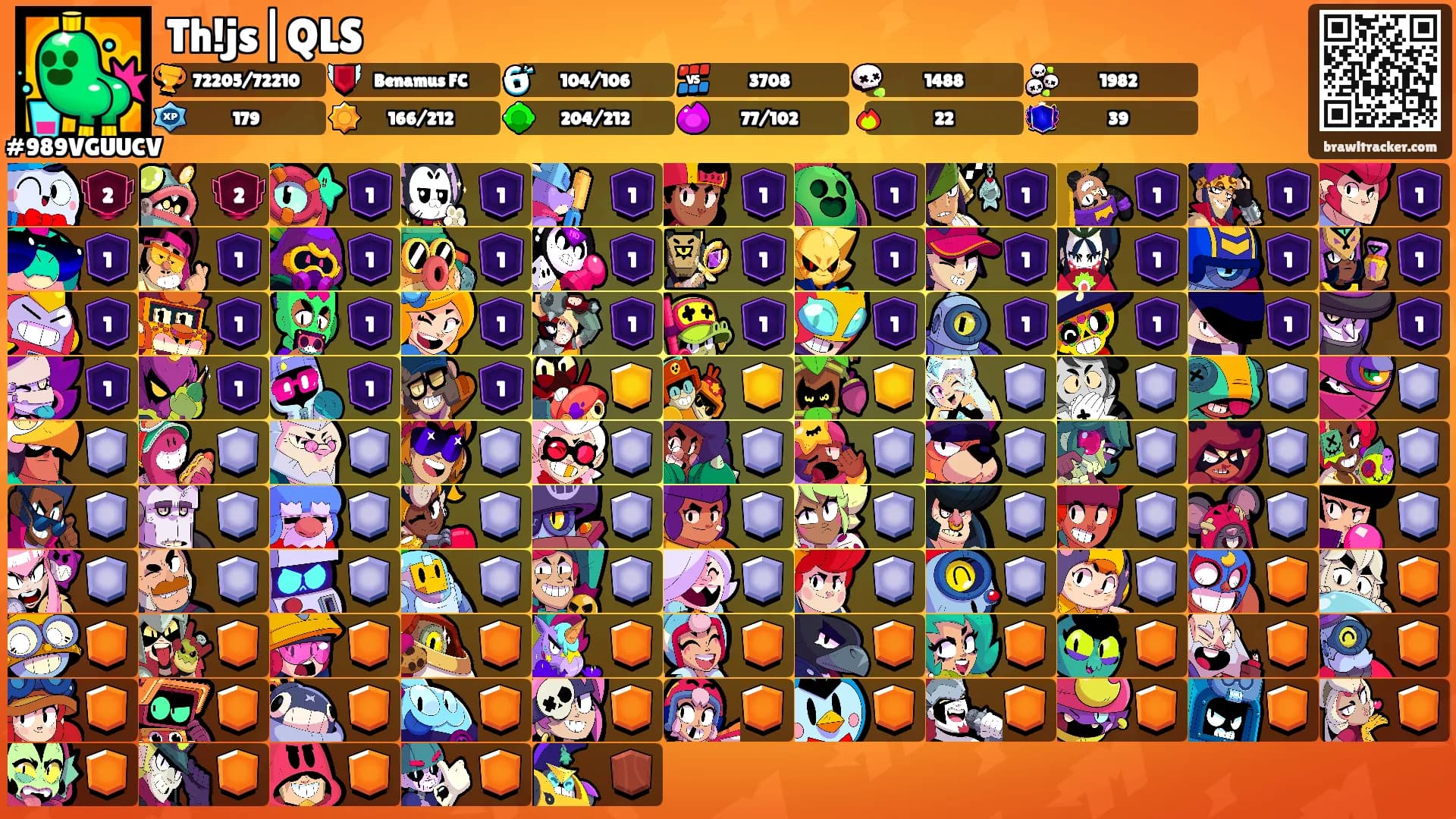 Th!js|QLS's Ranks