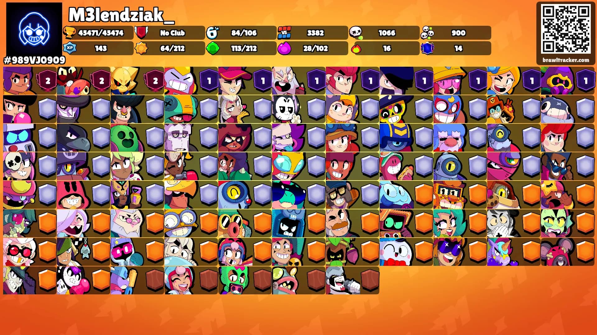 M3lendziak_'s Ranks