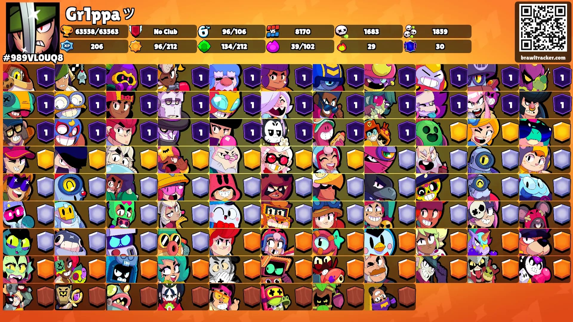 Gr1ppaッ's Ranks