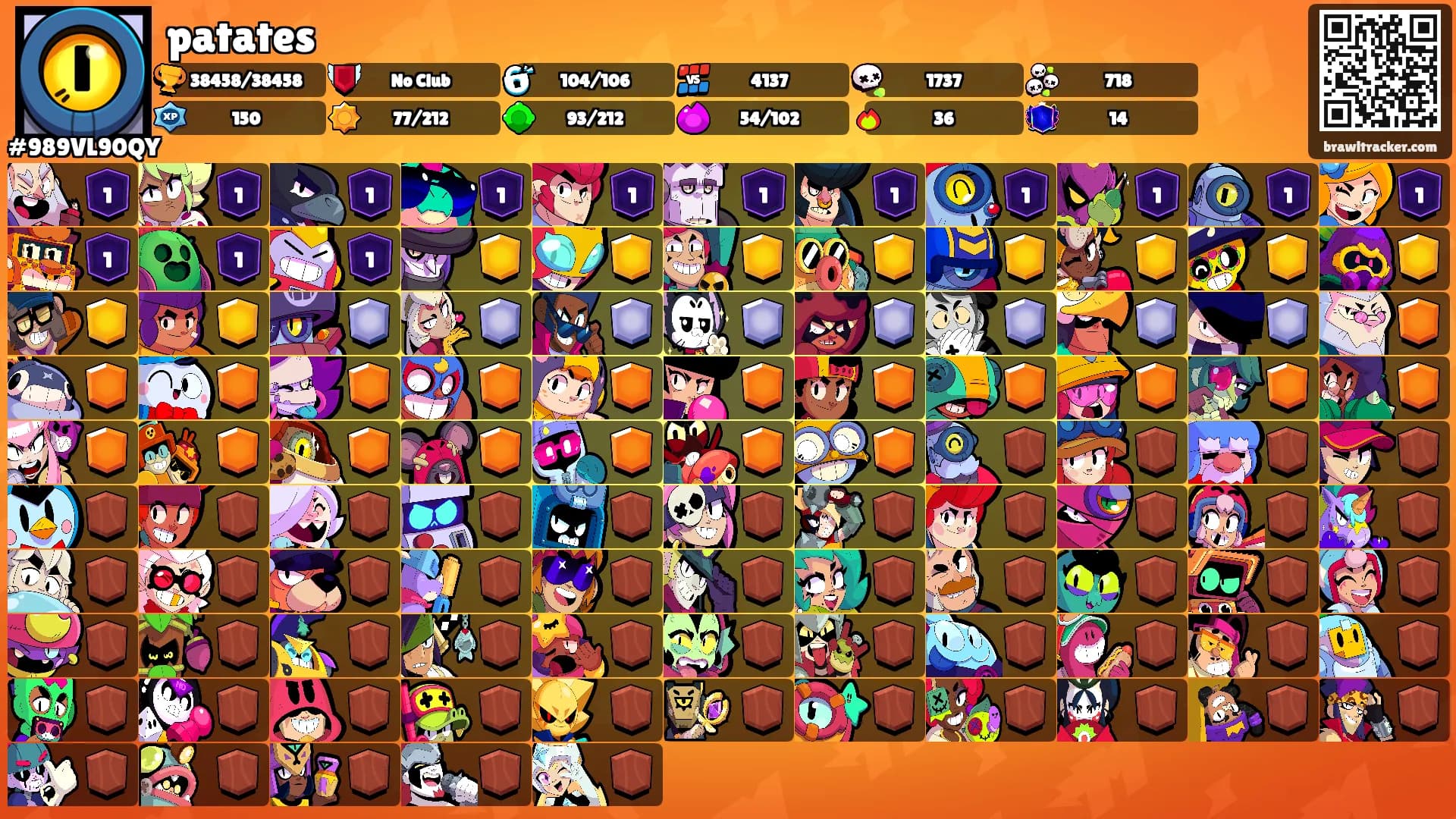 patates's Ranks