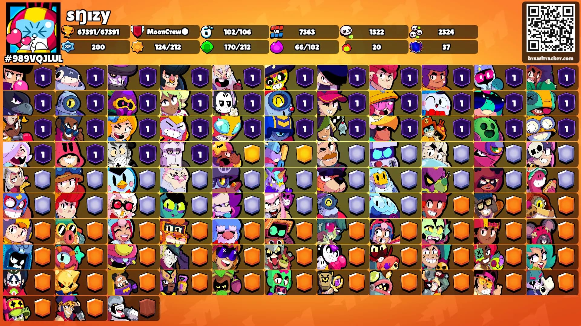 sŋızy's Ranks