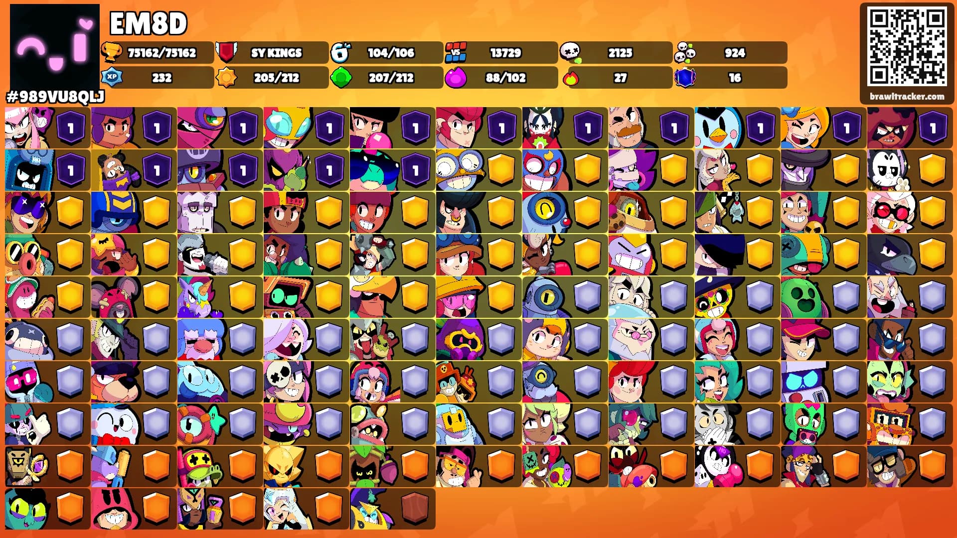 EM8D's Ranks