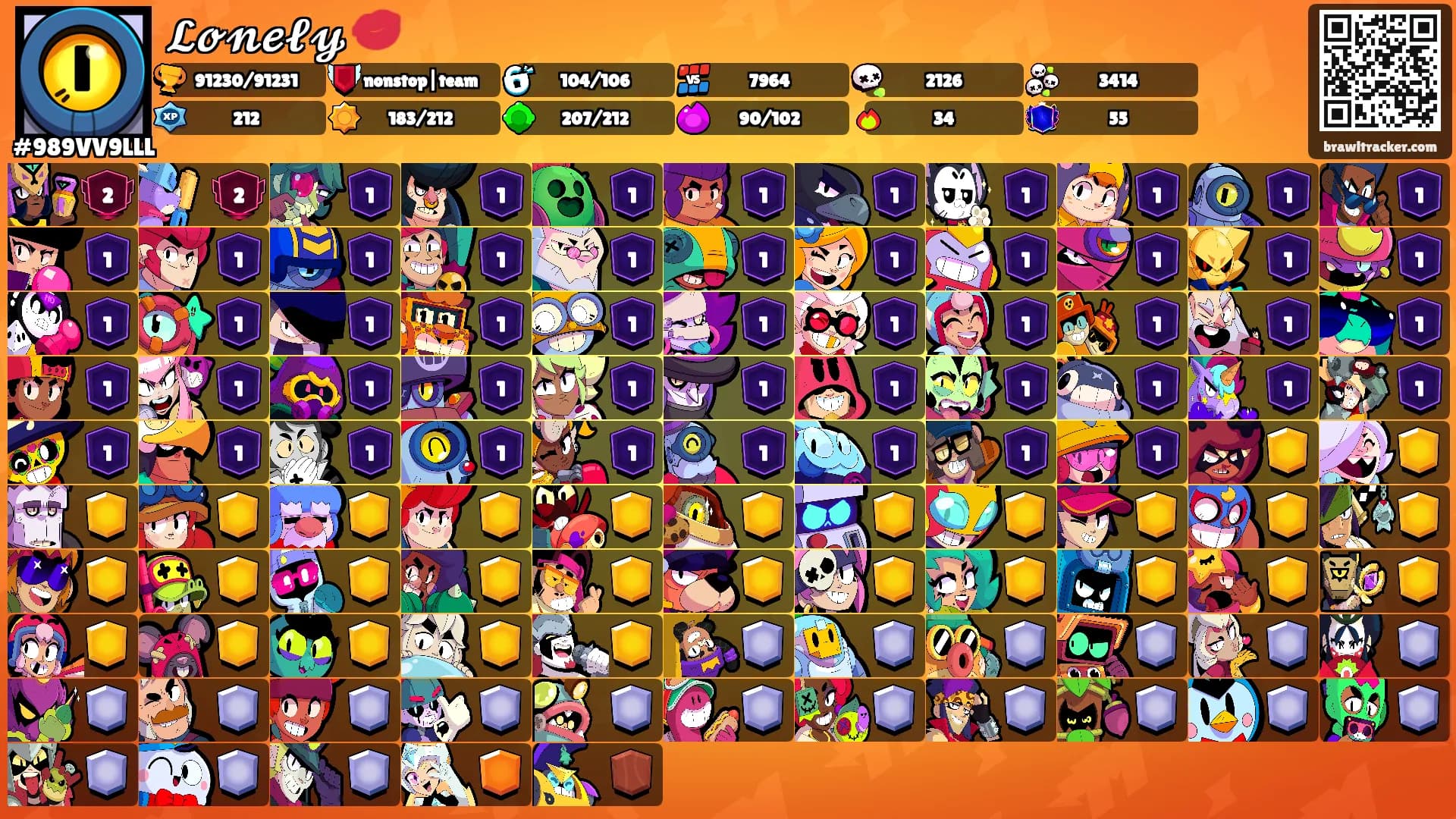 𝓛𝓸𝓷𝓮𝓵𝔂 💋's Ranks