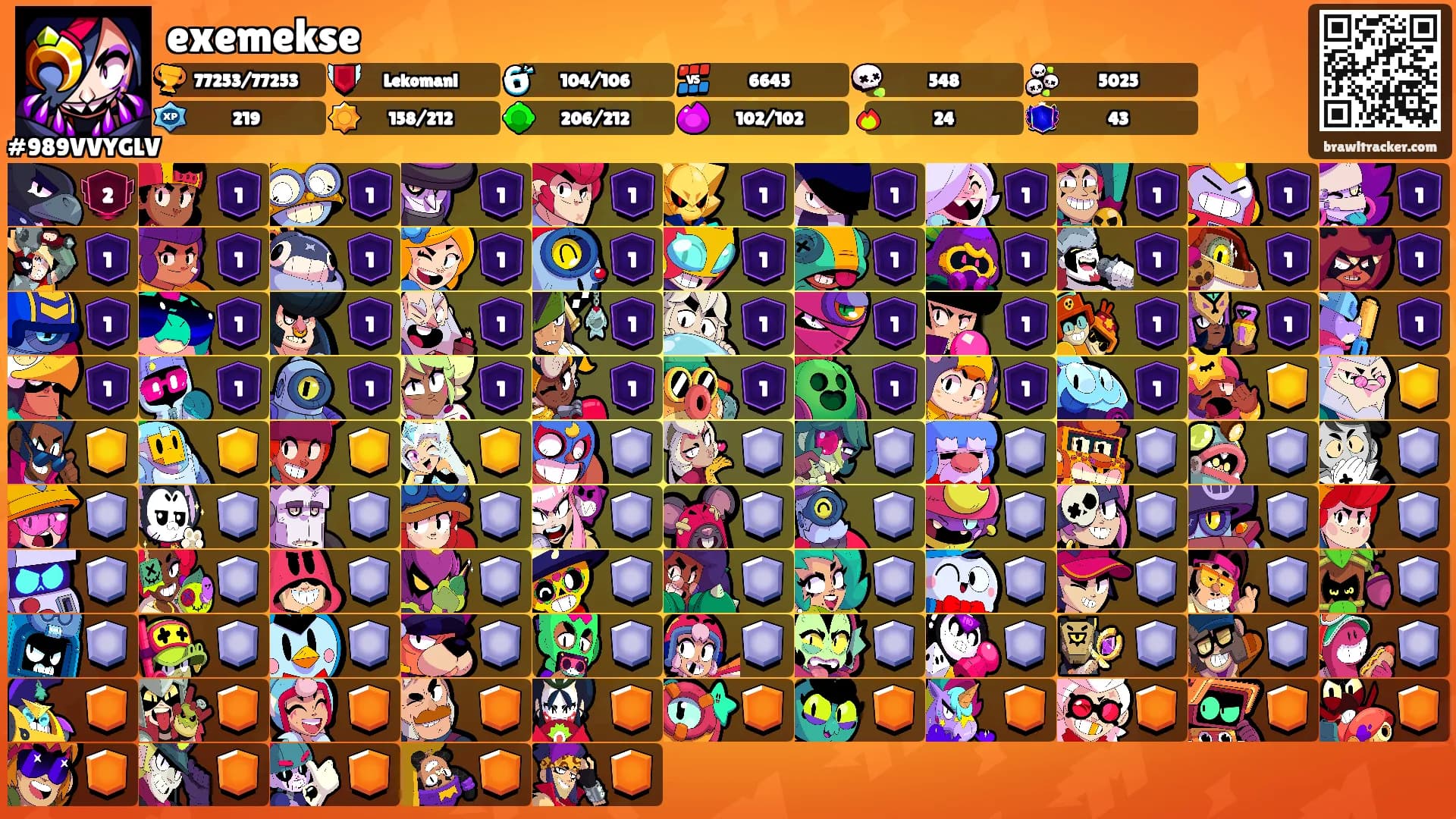 exemekse's Ranks